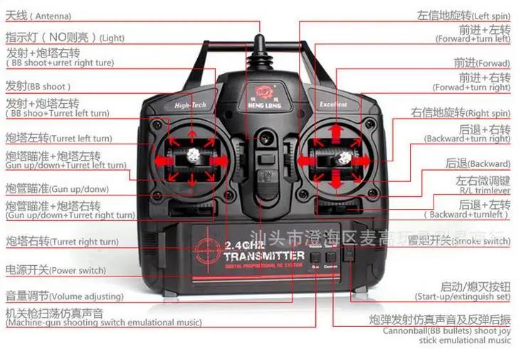 Radio Remote Control 1:16 Scale 2.4Ghz UK Challenger 2 Main Battle Tank 72cm RC Battle Tank Smoke & Sound (Metal Gear & track